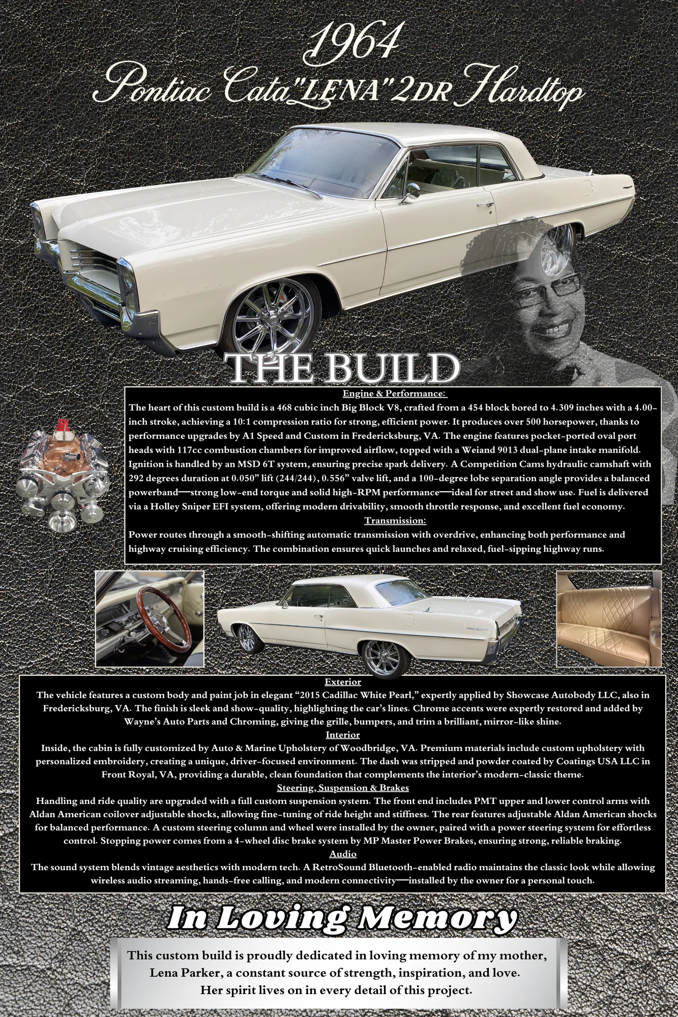 Jeff Parker December 2025 Customer Masterpiece of the Month custom car show board