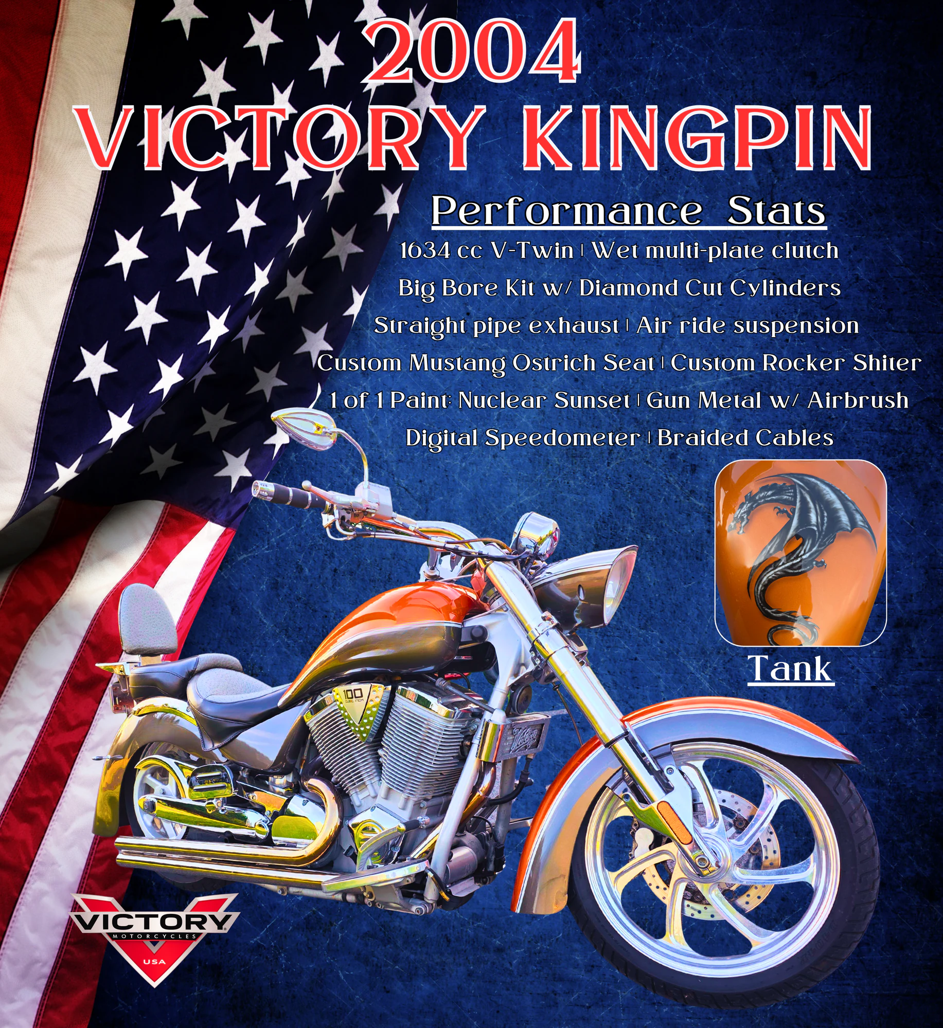 Jerry Kondwros January 2026 Customer Masterpiece of the Month custom car show board