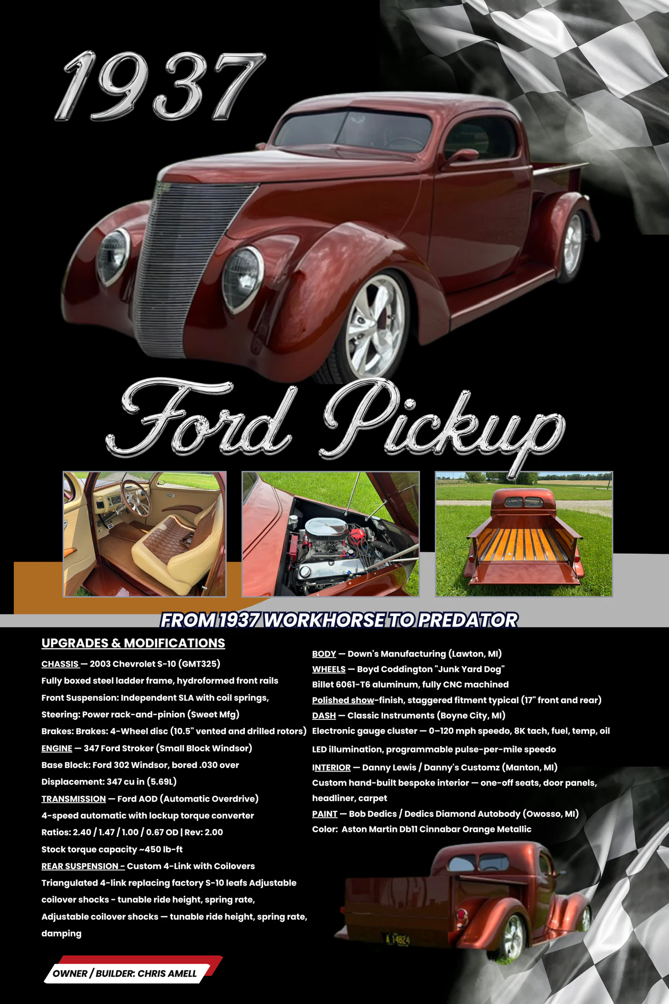Chris Amell March 2026 Customer Masterpiece of the Month custom car show board
