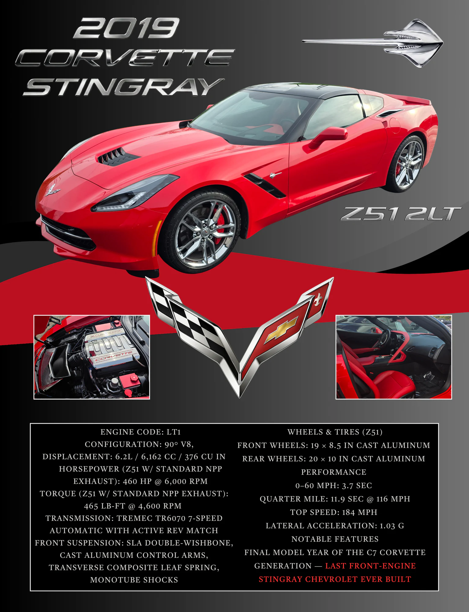 Ralph Maxwell September 2026 Customer Masterpiece of the Month custom car show board