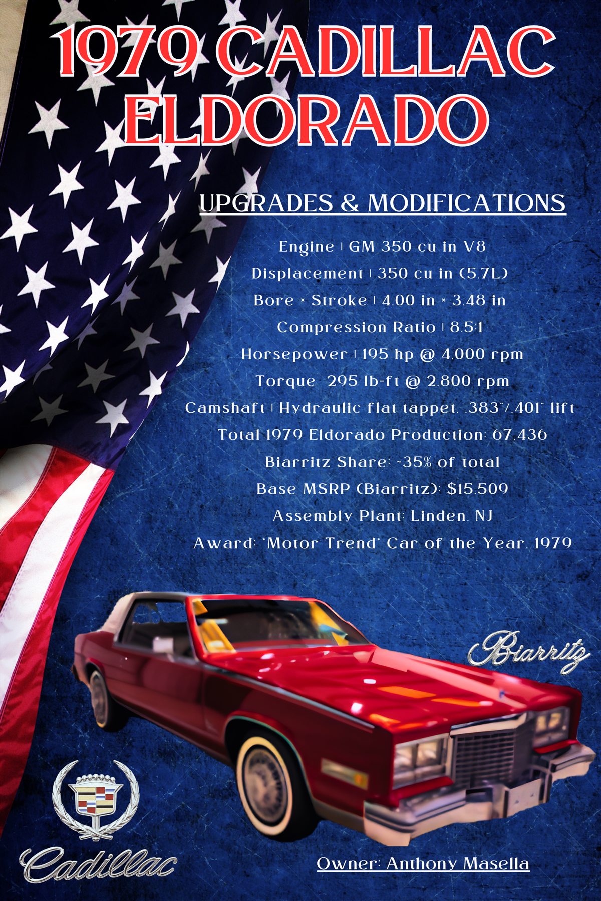 Anthony Masella 2026 The American custom car show board design