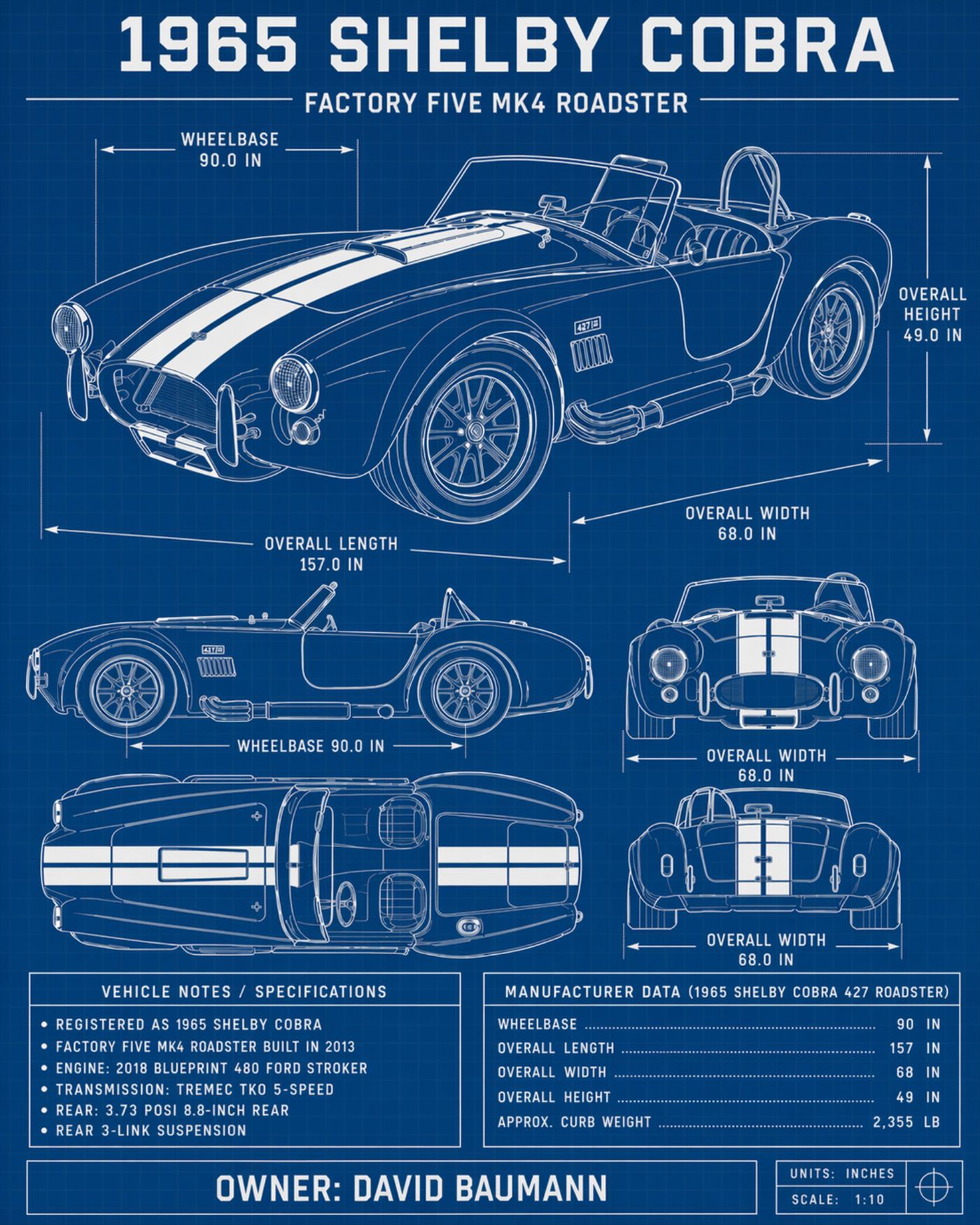 David Baumann 2026 The Blueprint custom car show board design