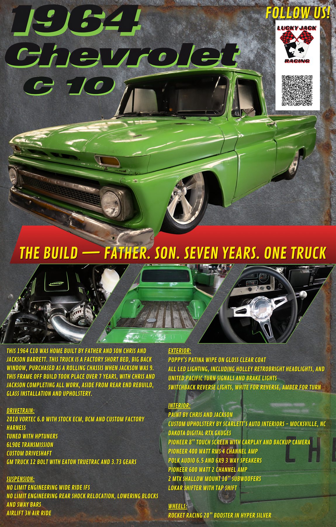 Brianna Barrett 2026 The Total Custom custom car show board design