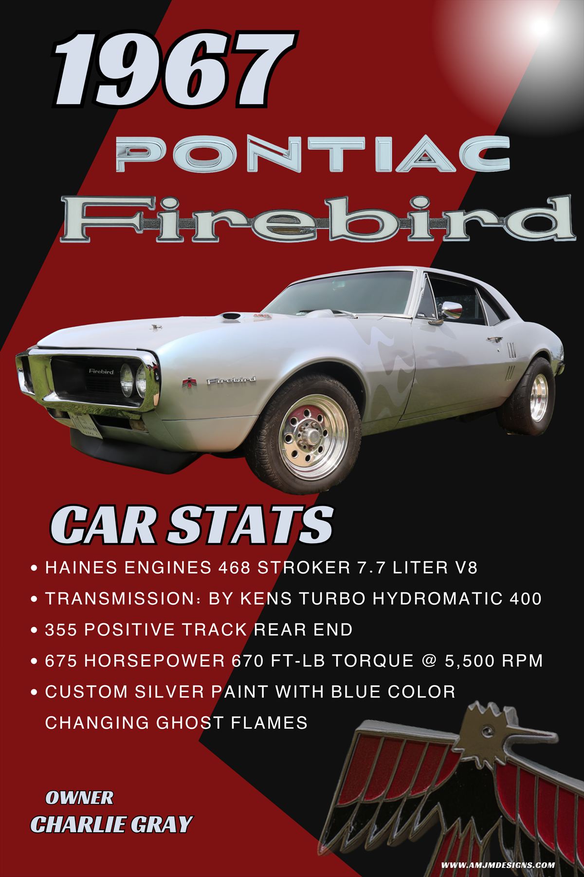 Charlie Gray 2025 The Stinger custom car show board design