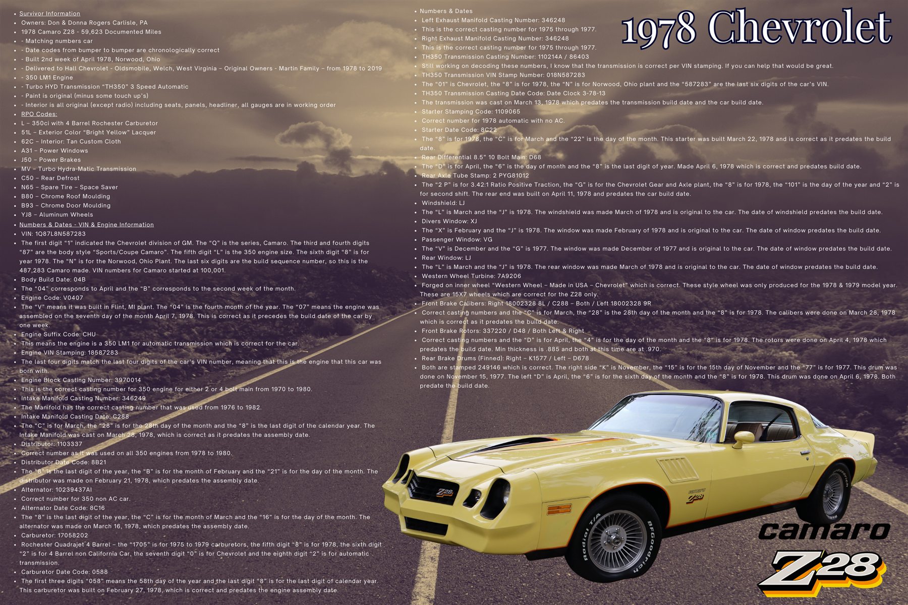 Donna Rogers 2025 The Road custom car show board design