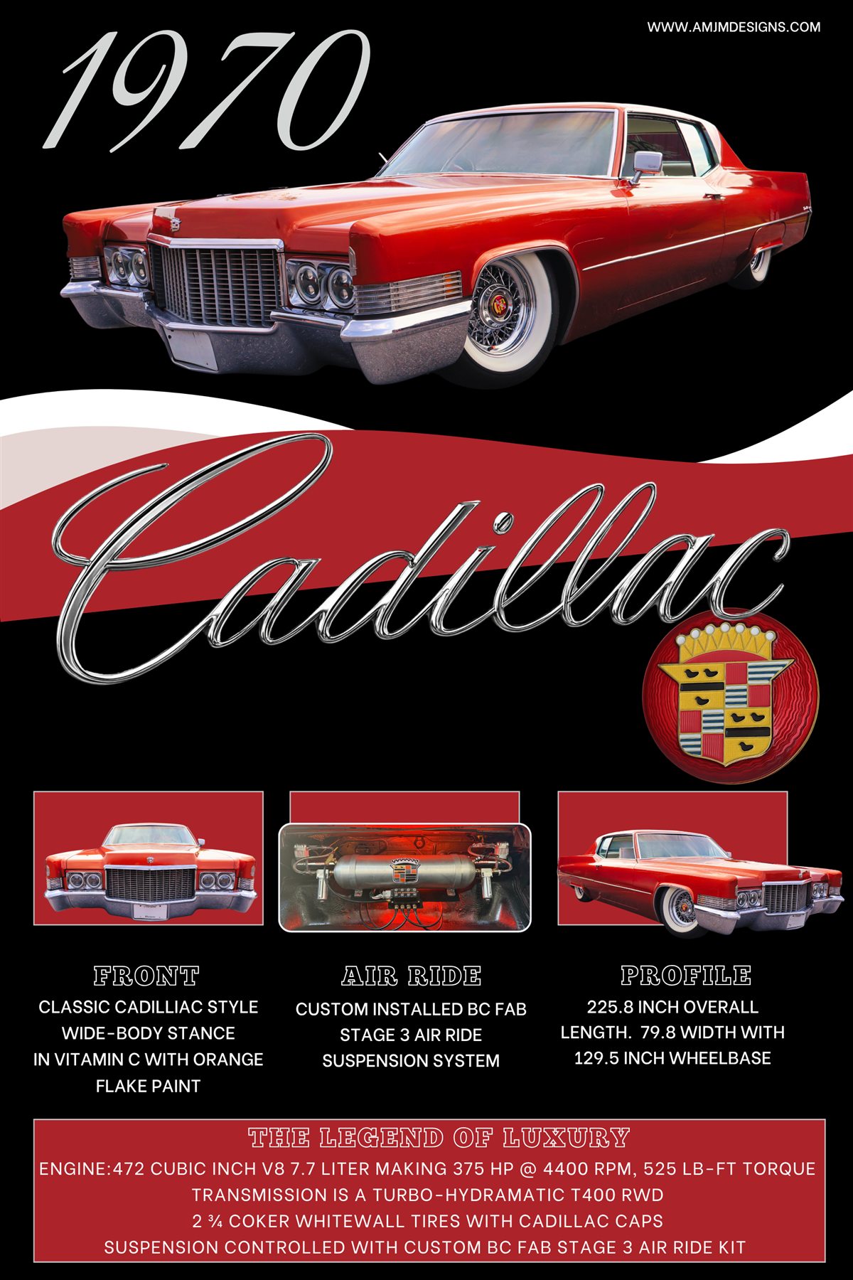 James Hall 2025 The Classic custom car show board design