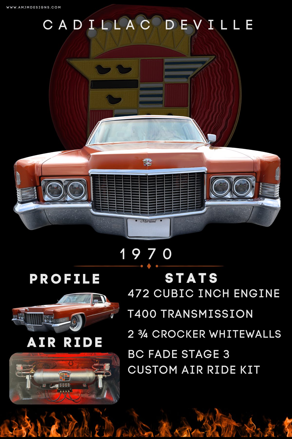 James Hall 2025 The Predator custom car show board design