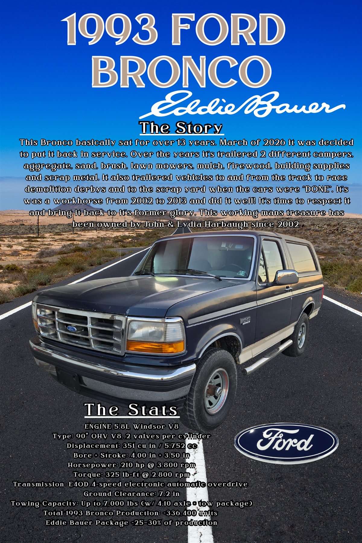 John Harbaugh 2026 The Storm custom car show board design
