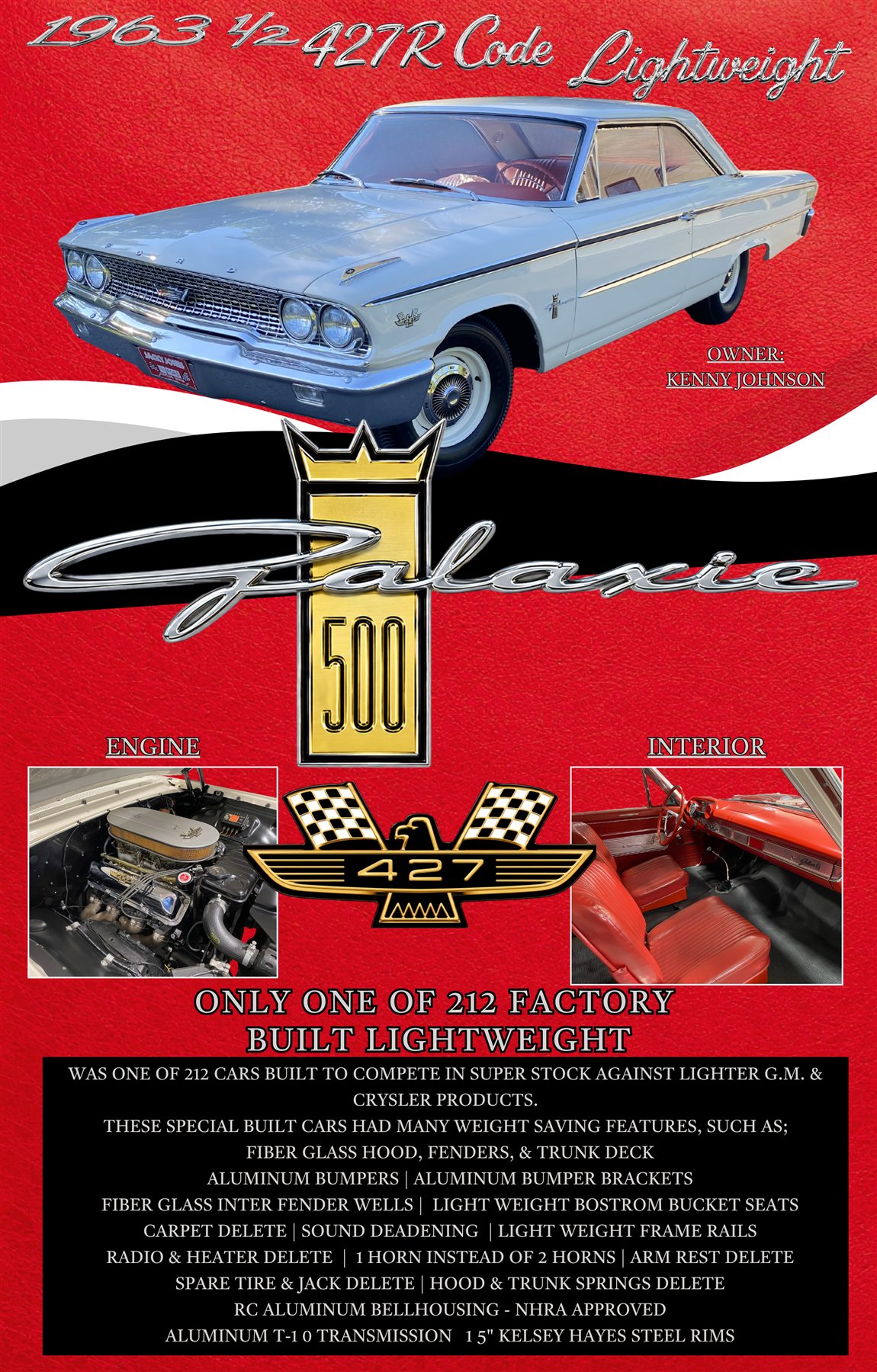 Kenneth Johnson 2026 The Storm custom car show board design