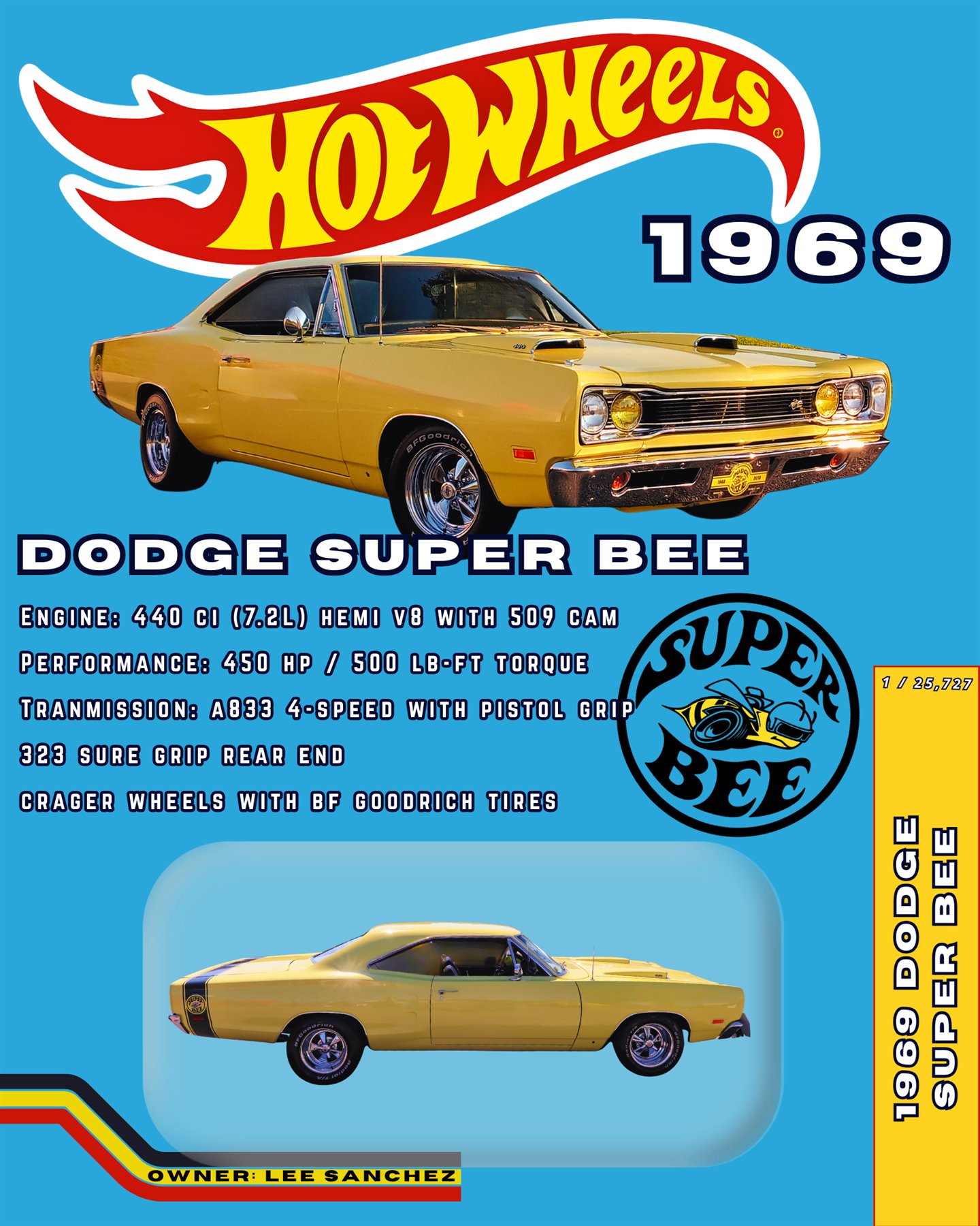 Lee Sanchez — 1969 Dodge Super Bee The Toy custom car show board design