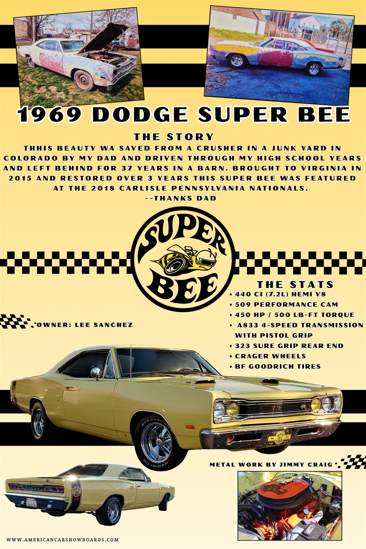 Lee Sanchez 2025 The Total Custom custom car show board design
