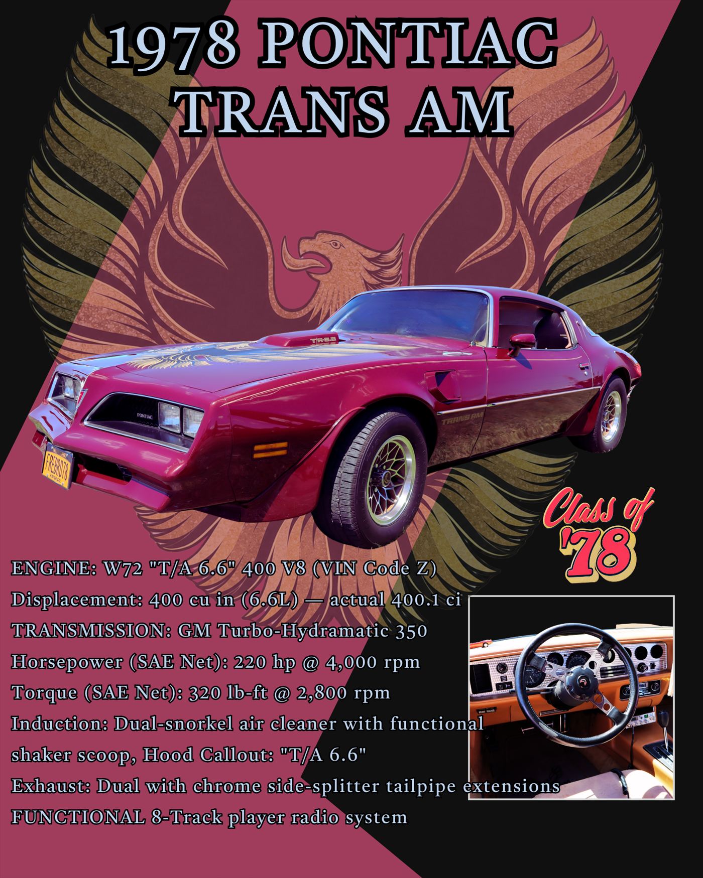 Nancy Fallon 2026 The Stinger custom car show board design