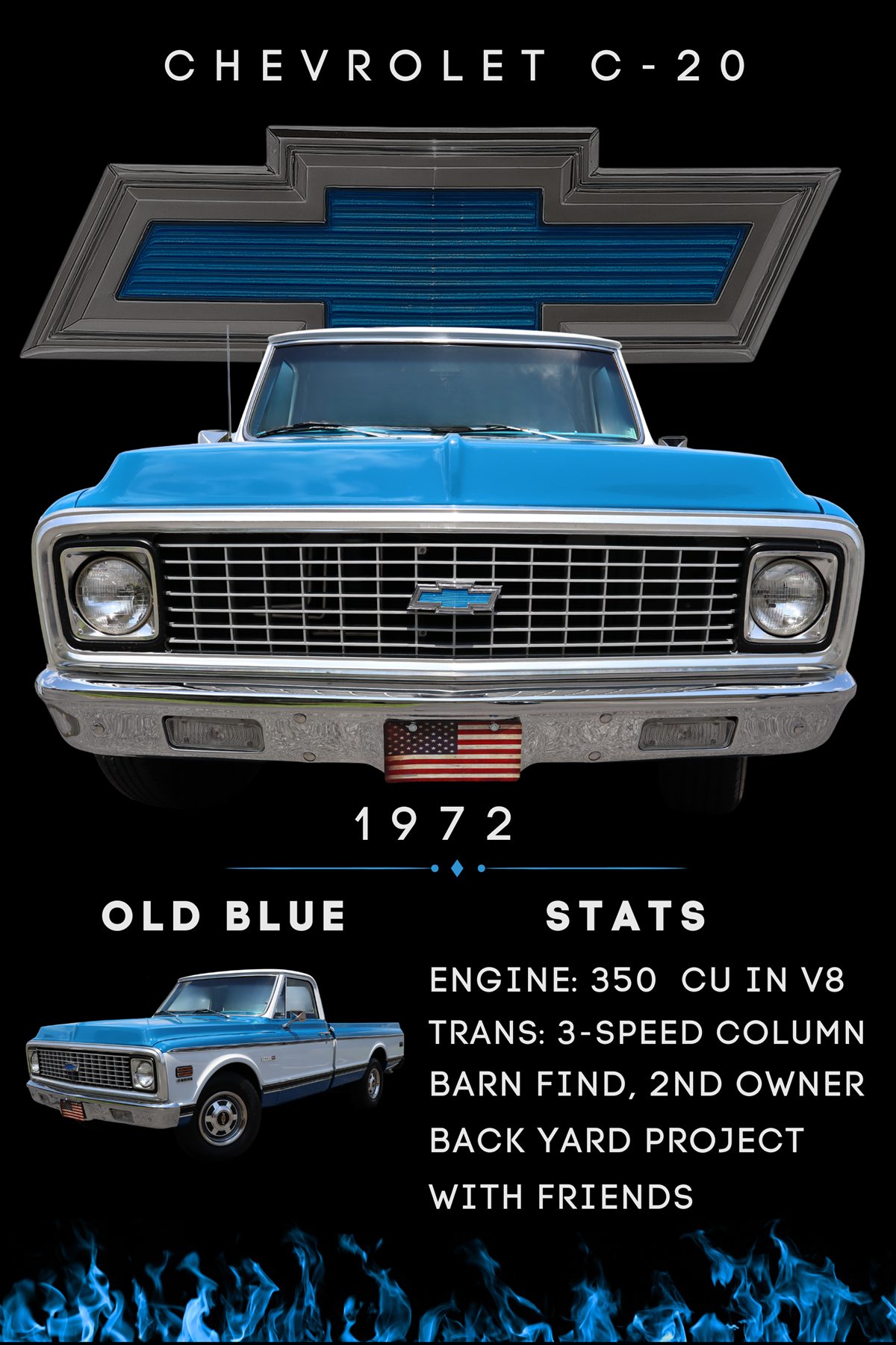 Ronnie Fellers 2025 The Predator custom car show board design