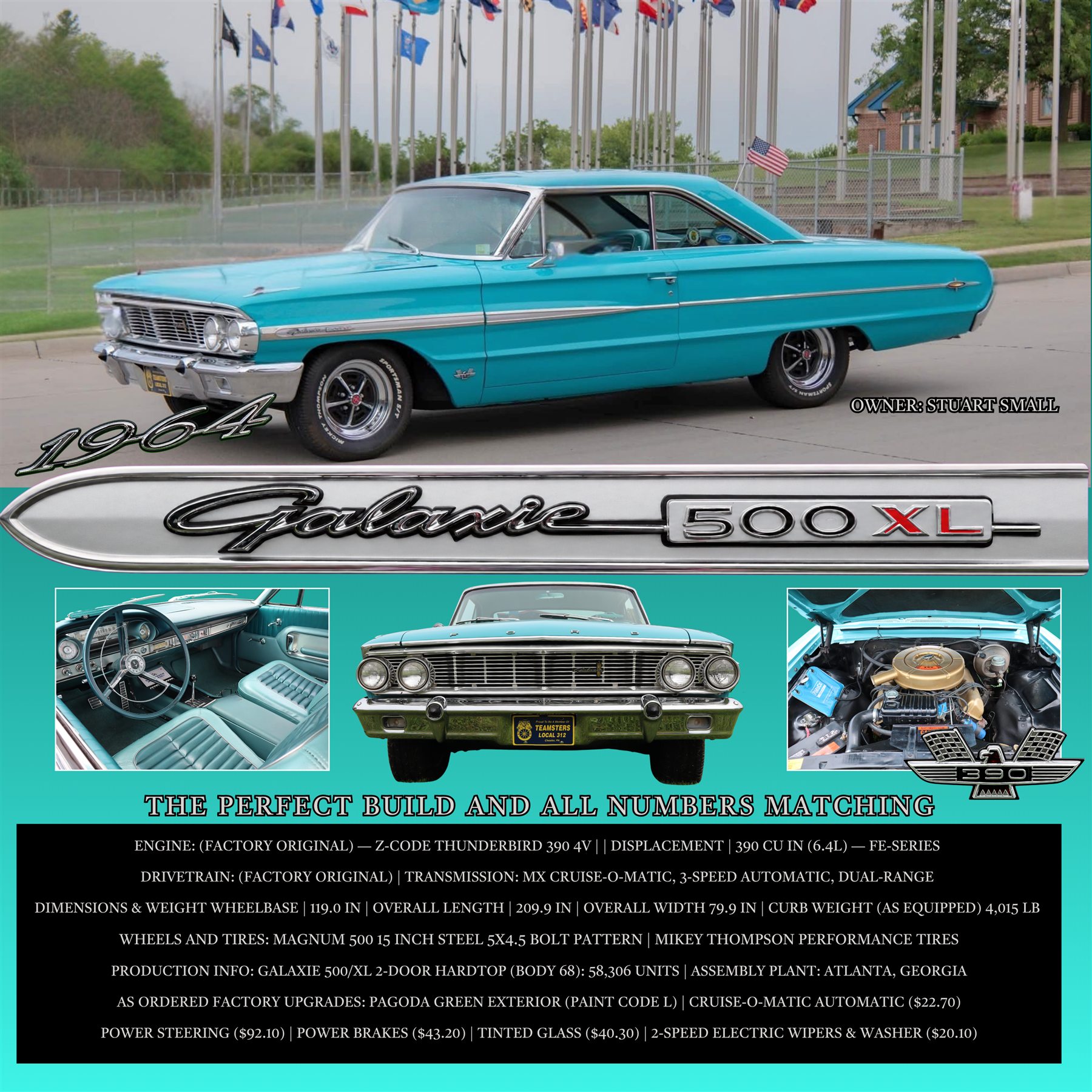 Stuart Small The Total Custom custom car show board design