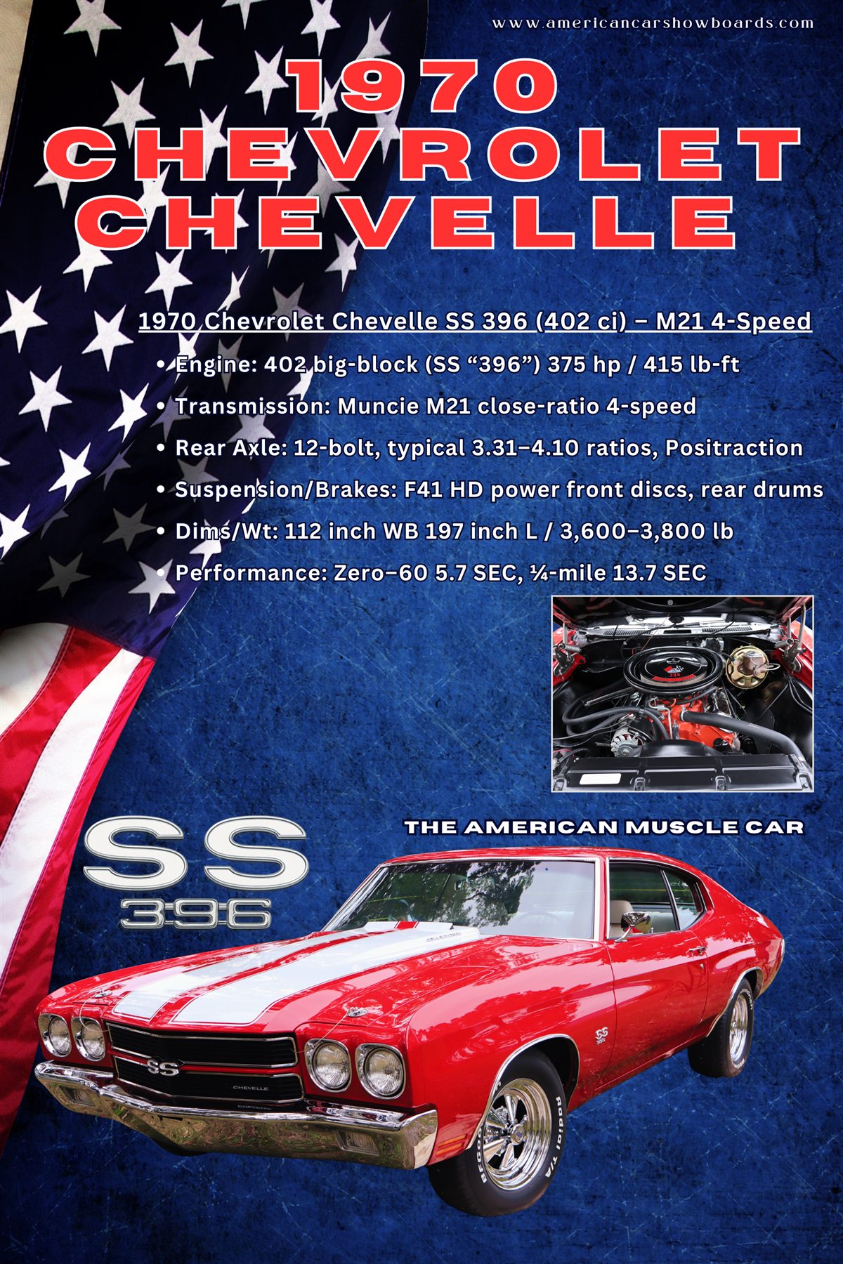 Terry Crouse 2025 The American custom car show board design