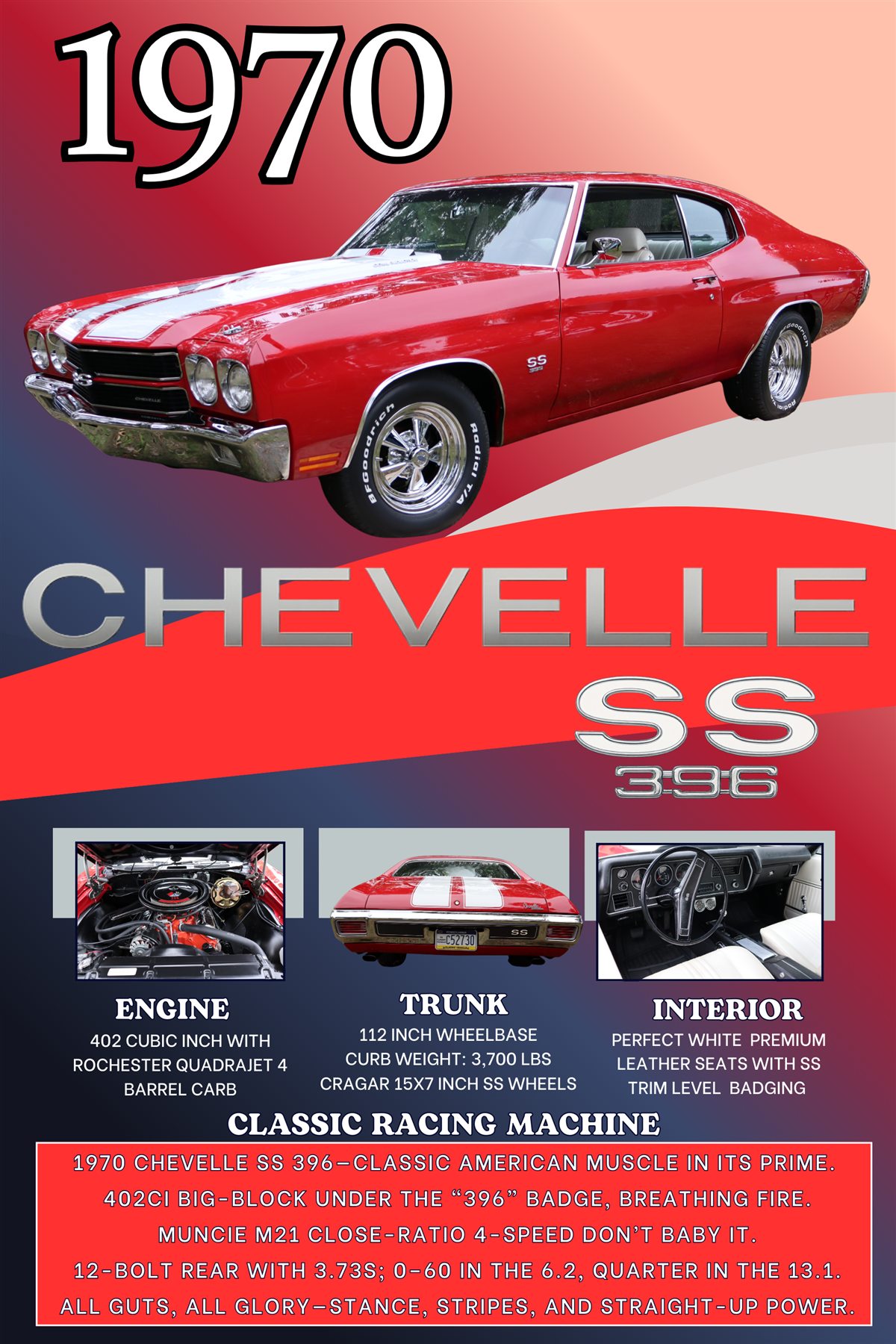 Terry Crouse 2025 The Classic custom car show board design