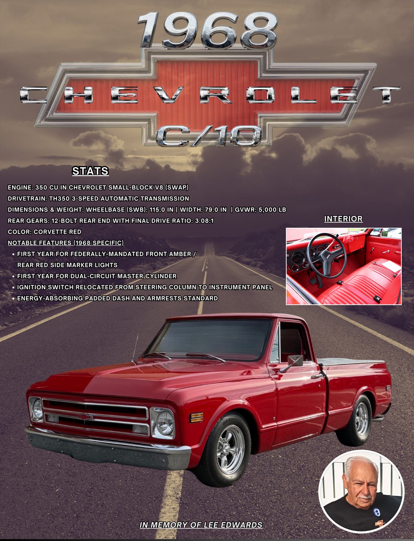 Vickie Edwards 2026 The Road custom car show board design