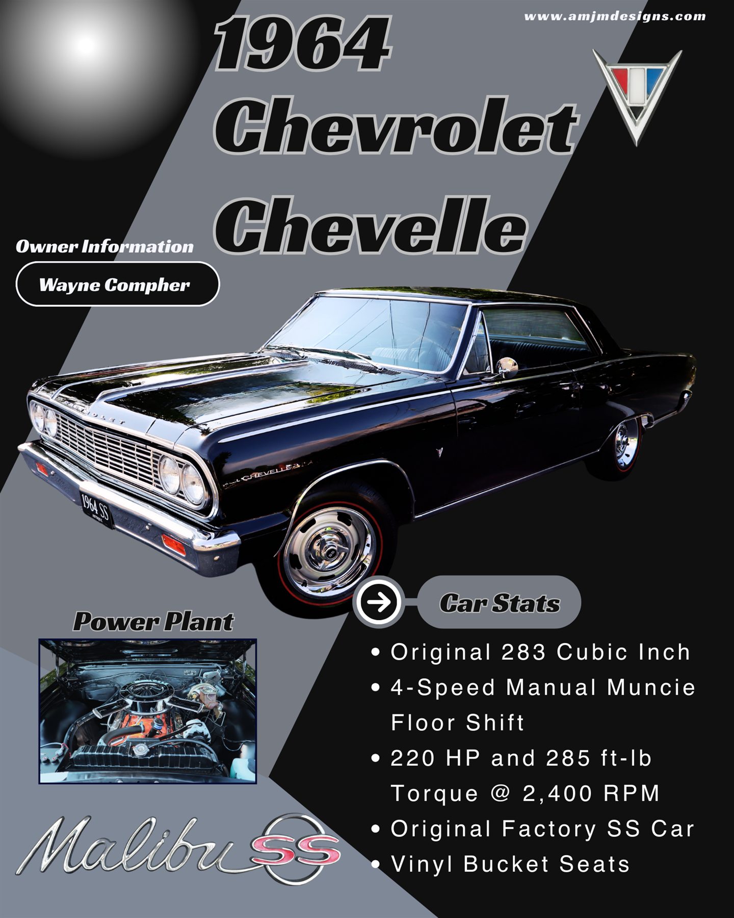 Wayne Compher 2025 The Stinger custom car show board design