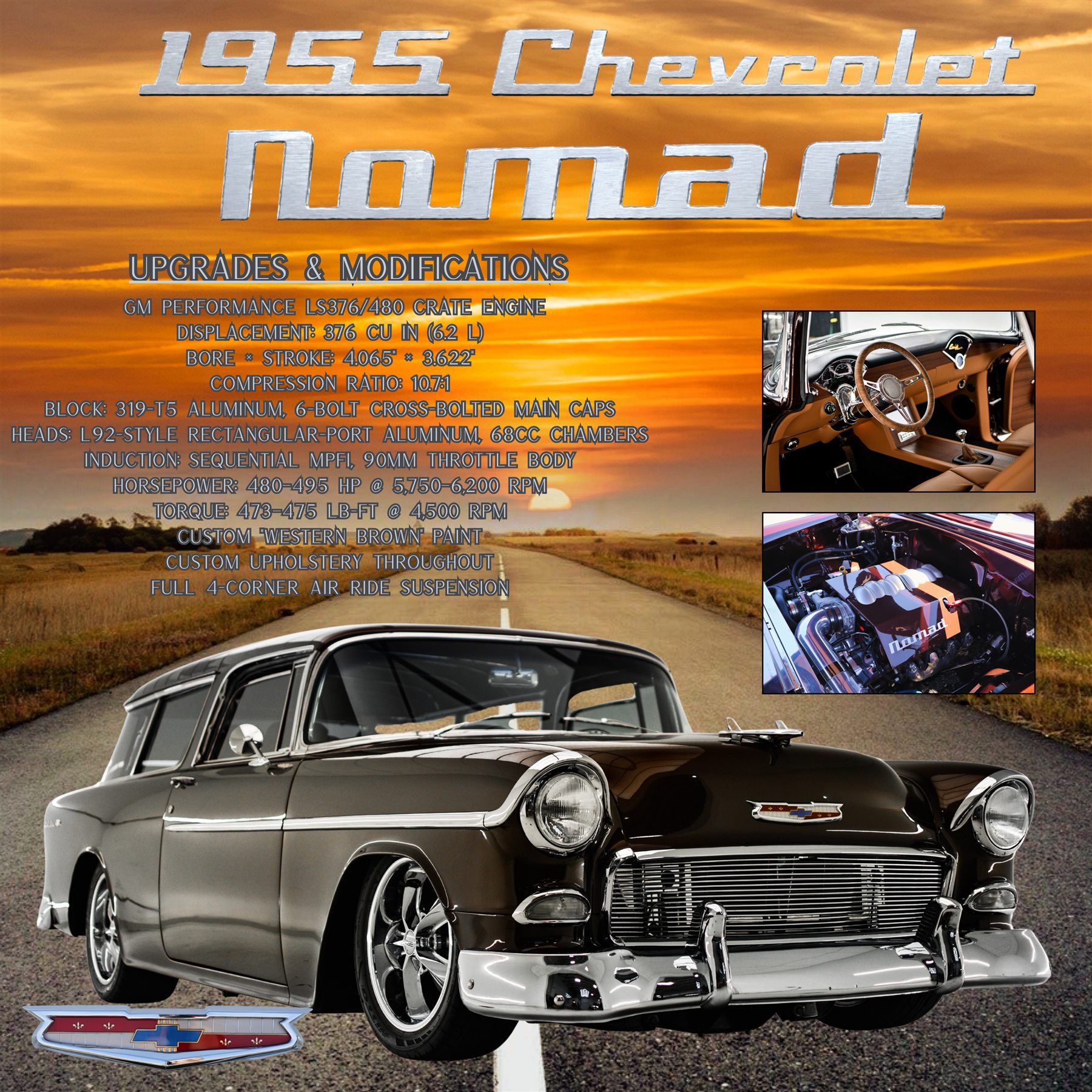 Wayne Schoff 2026 The Cool Ranch custom car show board design