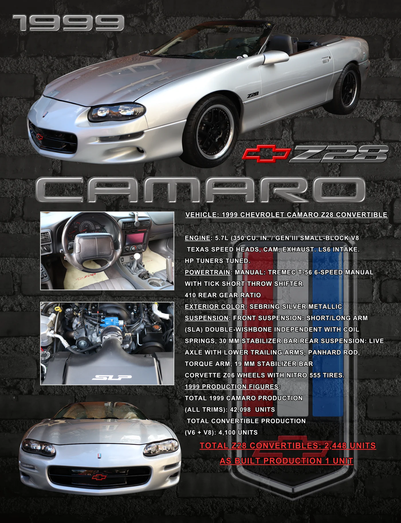 Zach Hanson — 1999 Chevrolet Camaro Z28 2026 The Total Custom custom car show board design