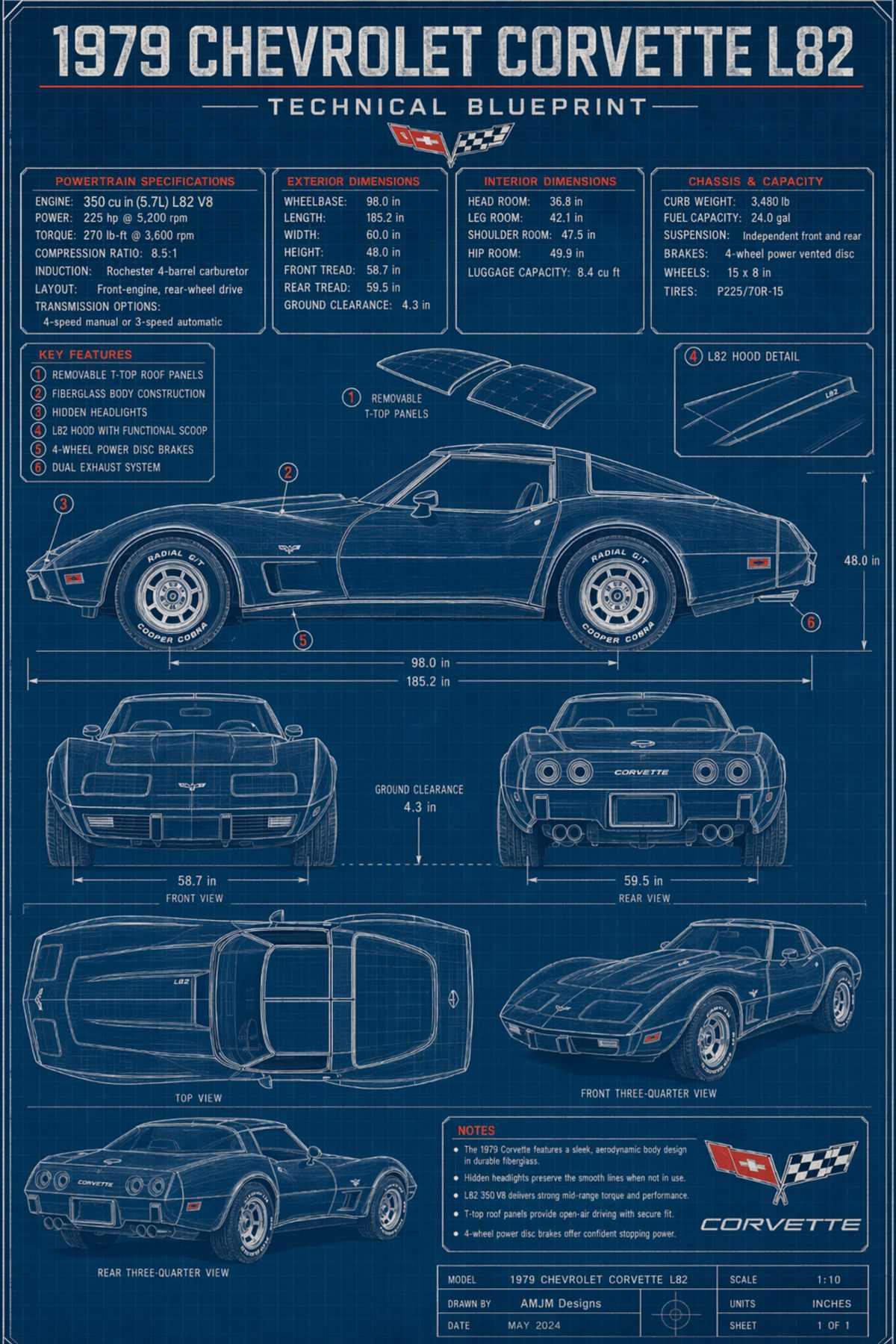 The Blueprint custom car show board design for a featured vehicle