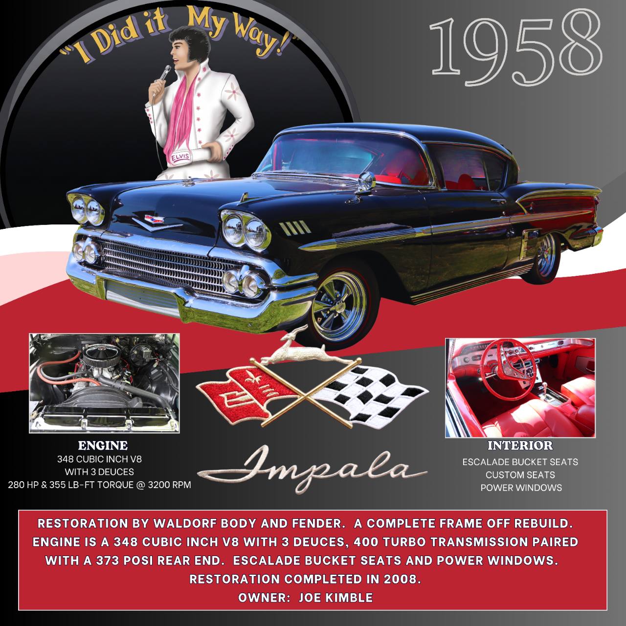 The Classic custom car show board design for a featured vehicle