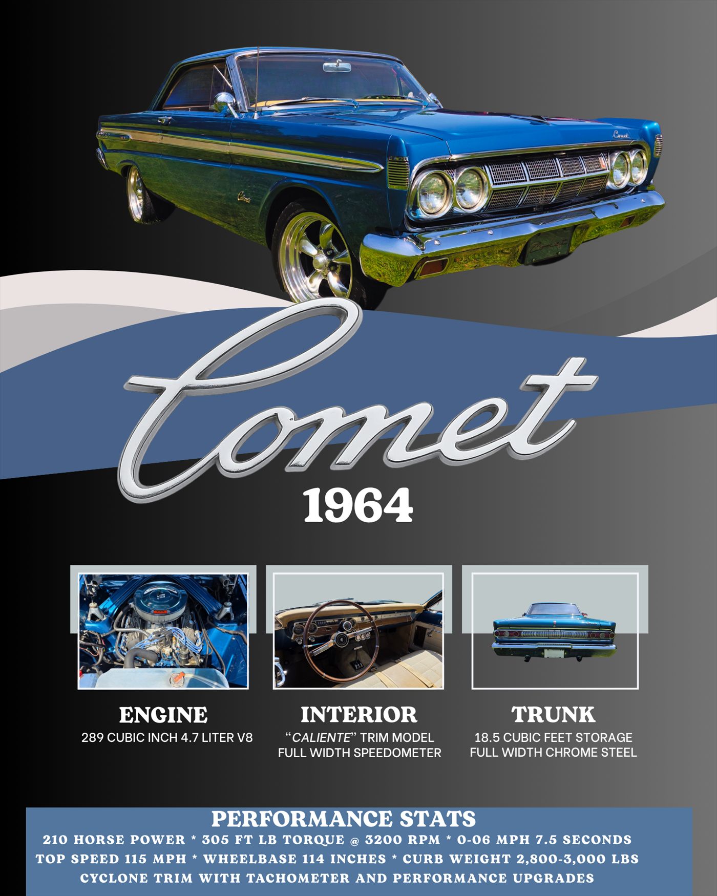 The Classic custom car show board design for a featured vehicle