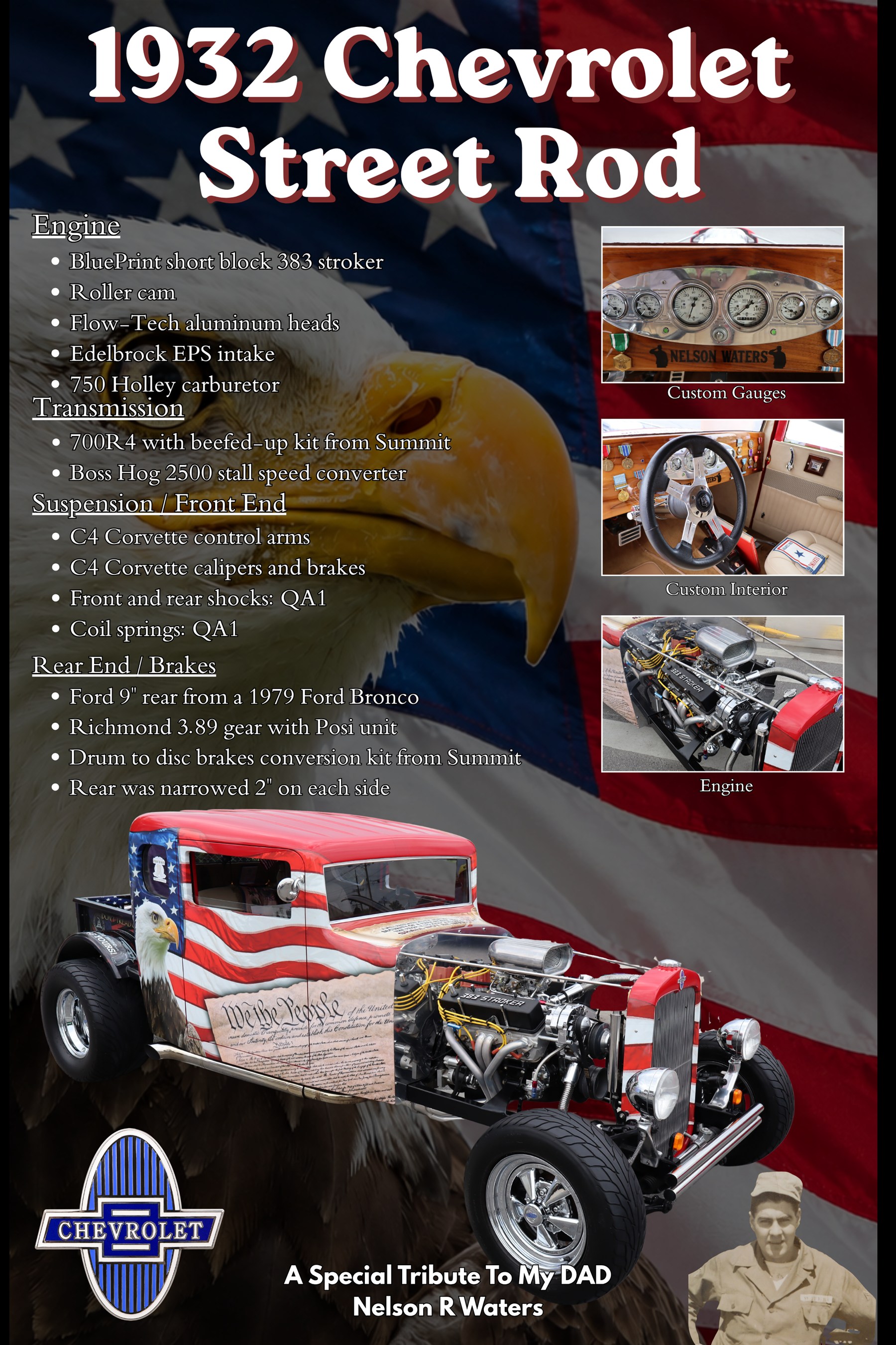 The Total Custom custom car show board design for a featured vehicle