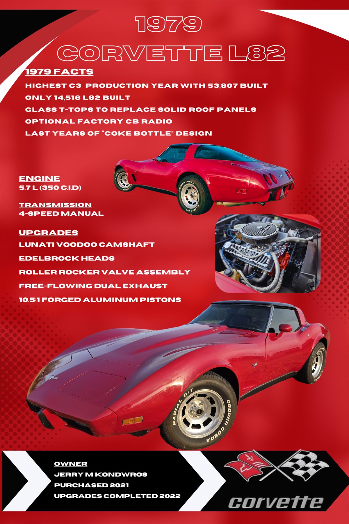 Finished The Total Custom custom car show board design